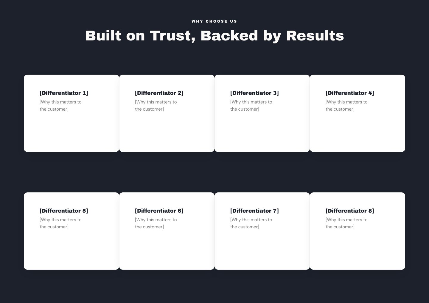 The why choose us section: a dark band with the headline Built on Trust, Backed by Results and eight white cards in two rows of four, each a [Differentiator] title with one line on why it matters to the customer.